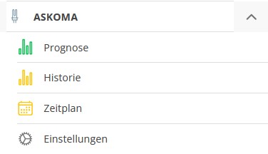 askoma chip menu