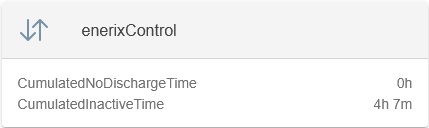 enerix verbrauchs widget