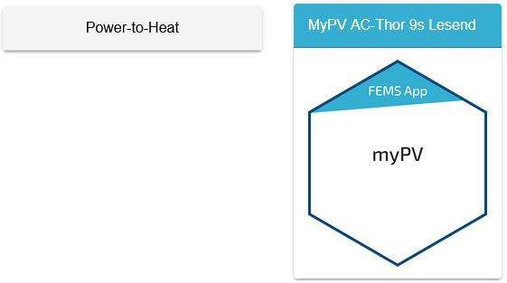myPV app installation app center