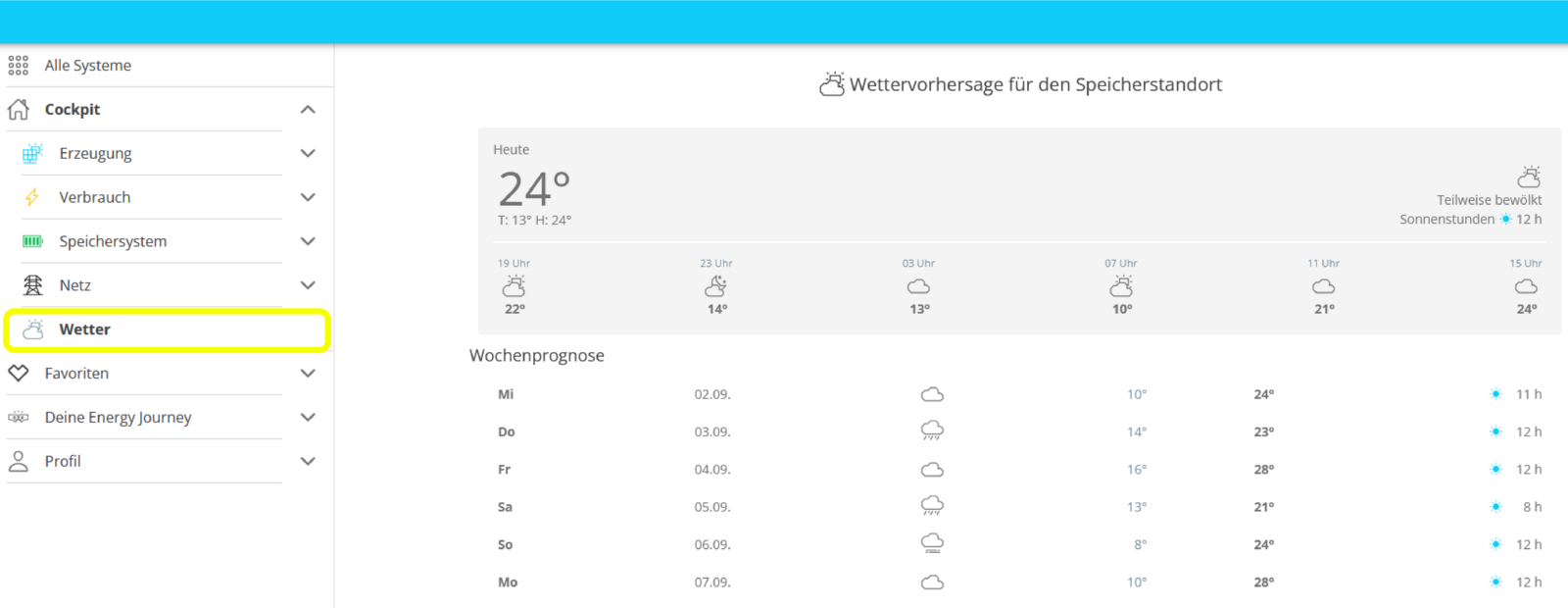 weather main