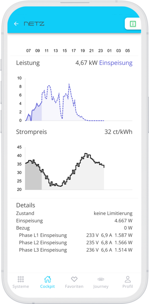 mobile grid