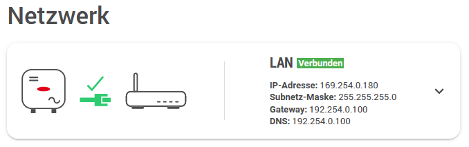 Fronius Network LAN Finished