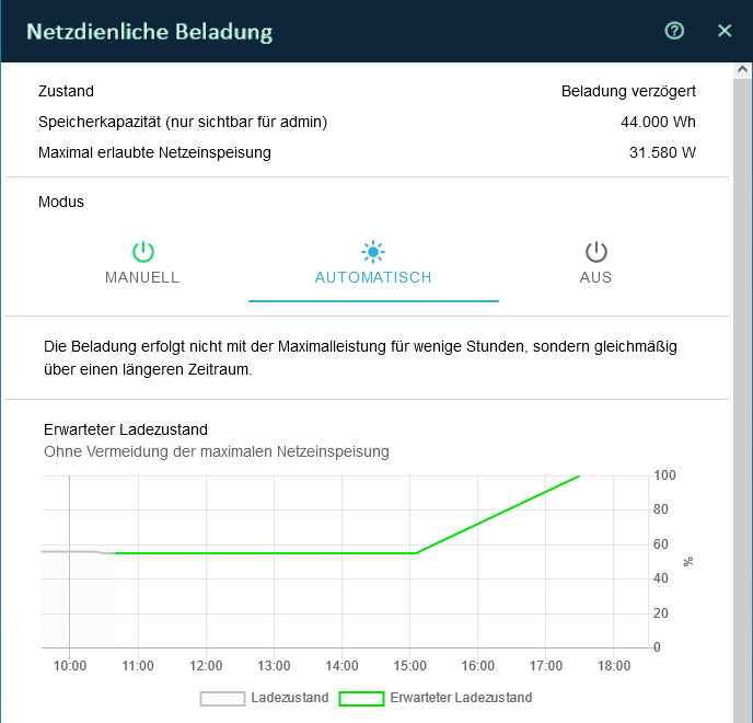 App Netzdienliche Beladung Widget 01