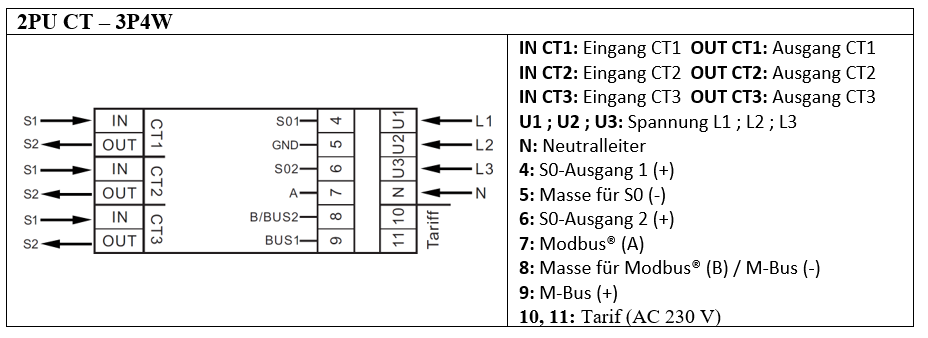 KDK Anschlussklemmen