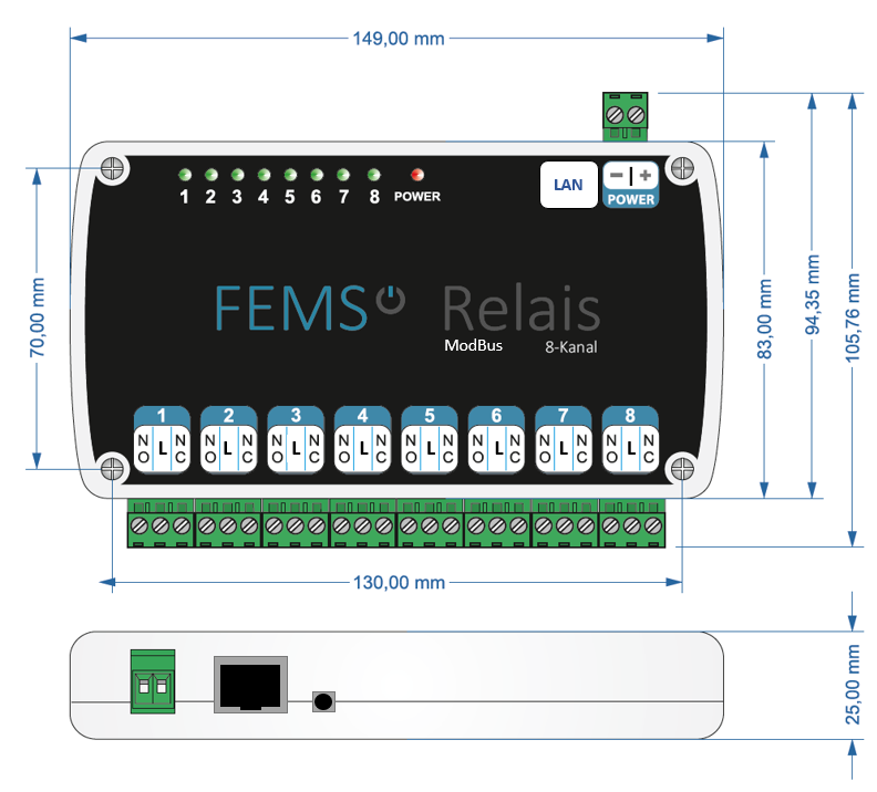 FEMS RL8 TCP