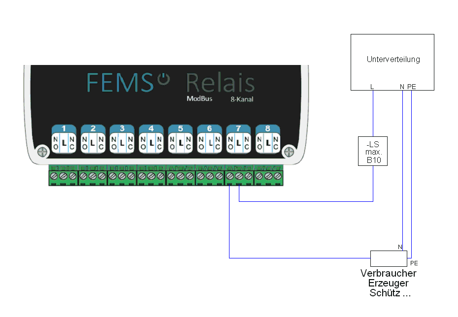 FEMS App Relaisboard Schwellwert