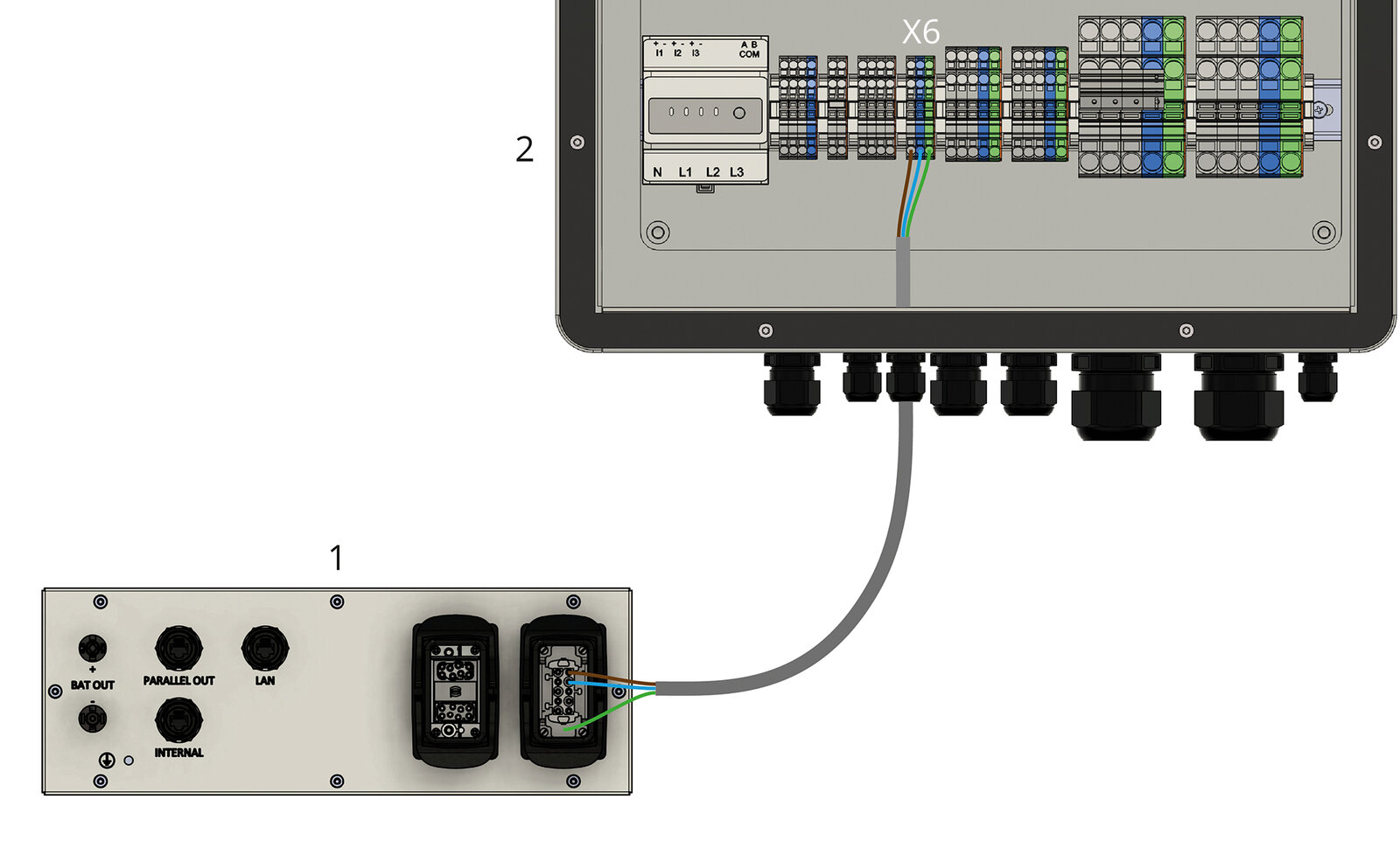 AC-Versorgung der EMS-Box