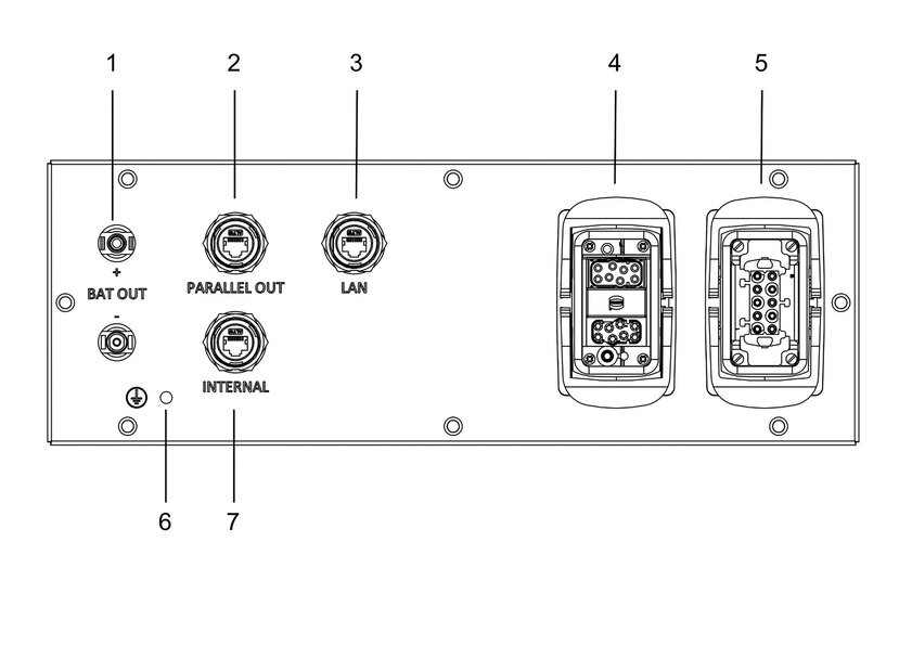 EMS terminals 20 30