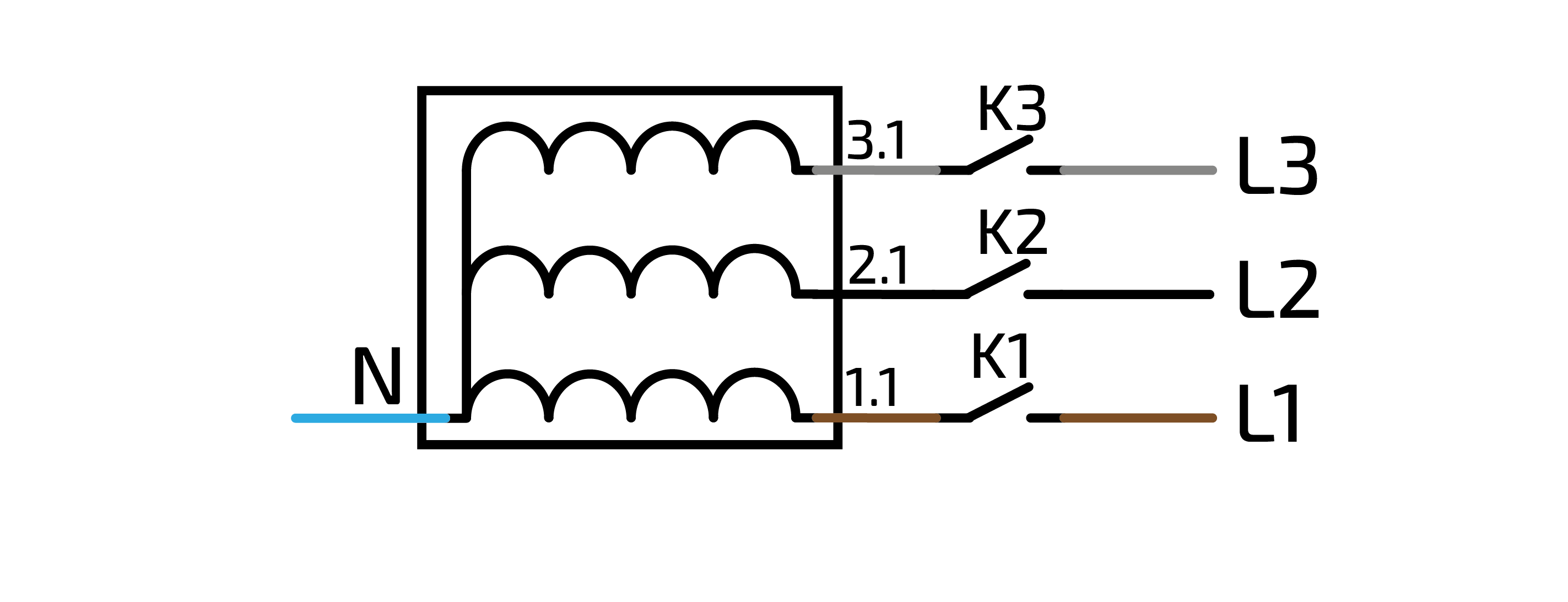 H10 Harting setup 5