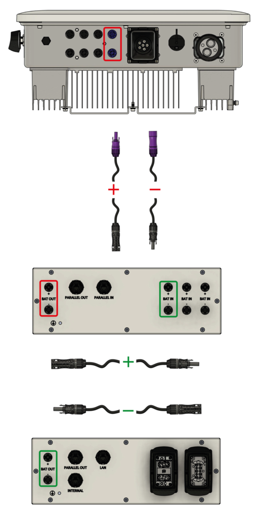 H6 10 15 DC Bat Wr