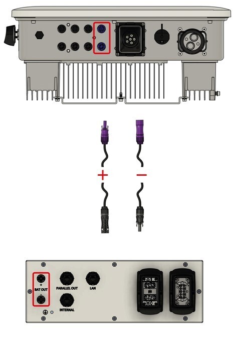 H6 10 15 Inverter to bat