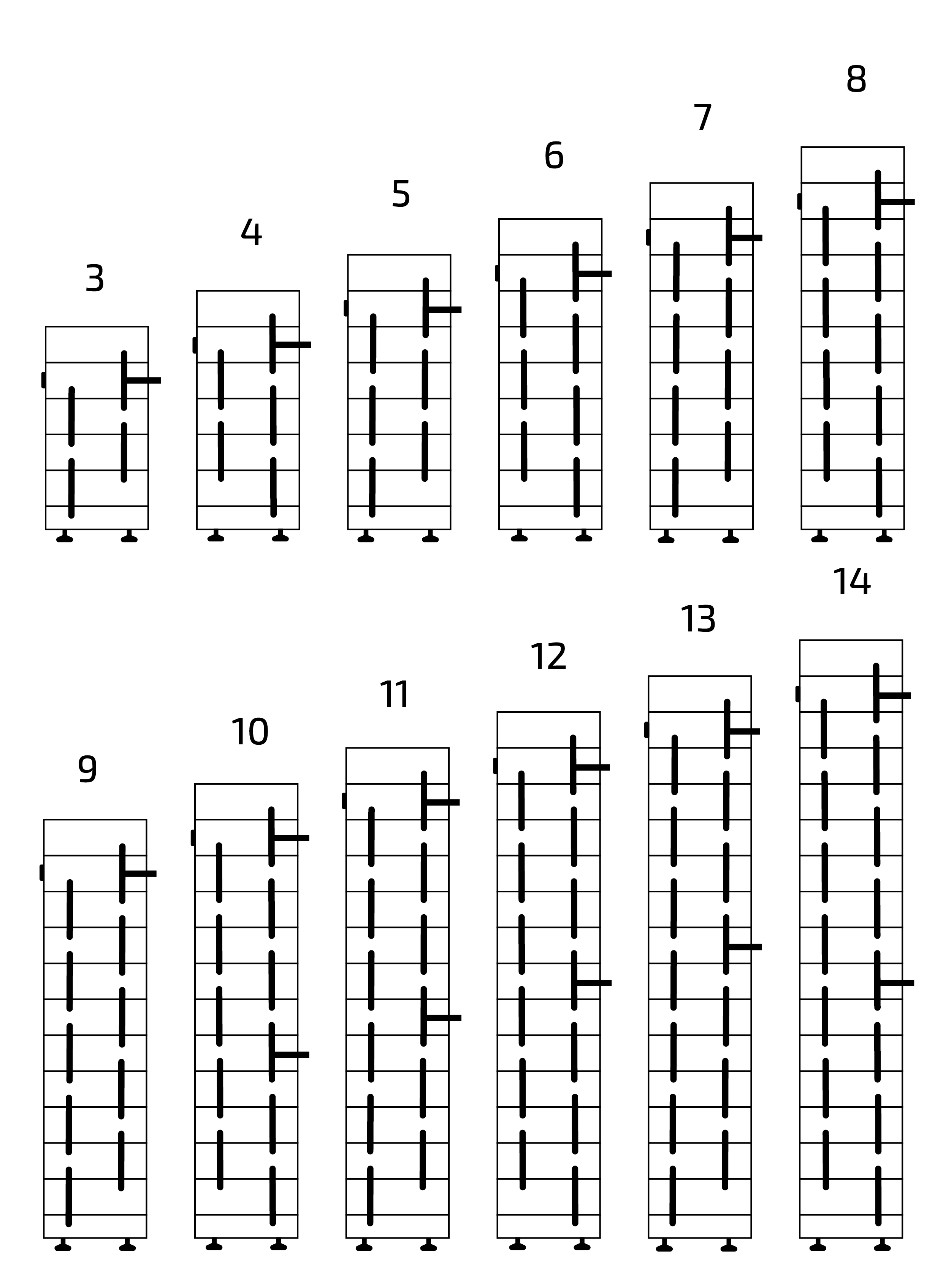 arrangement 3 to 14