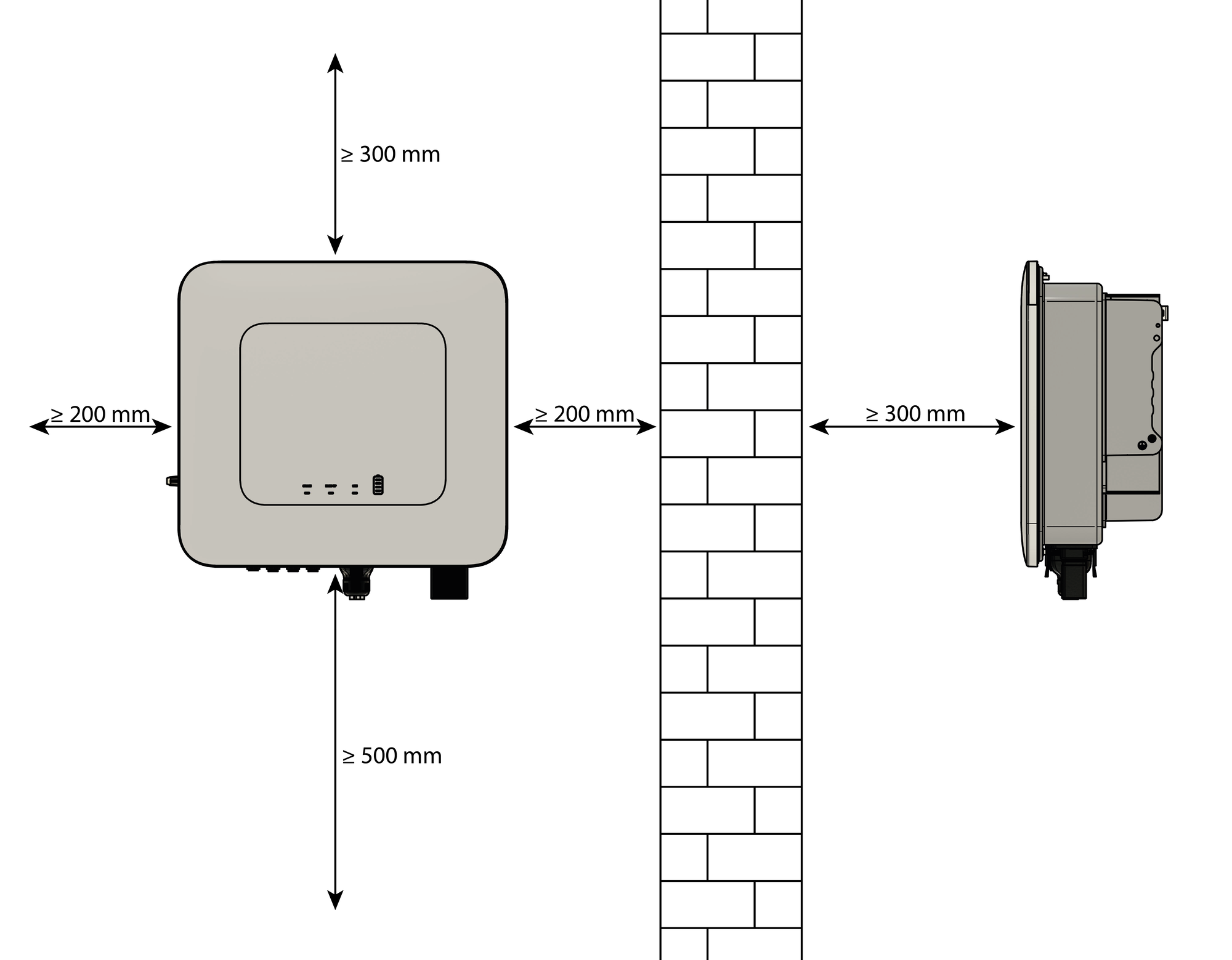 inverter distances H6 10 15