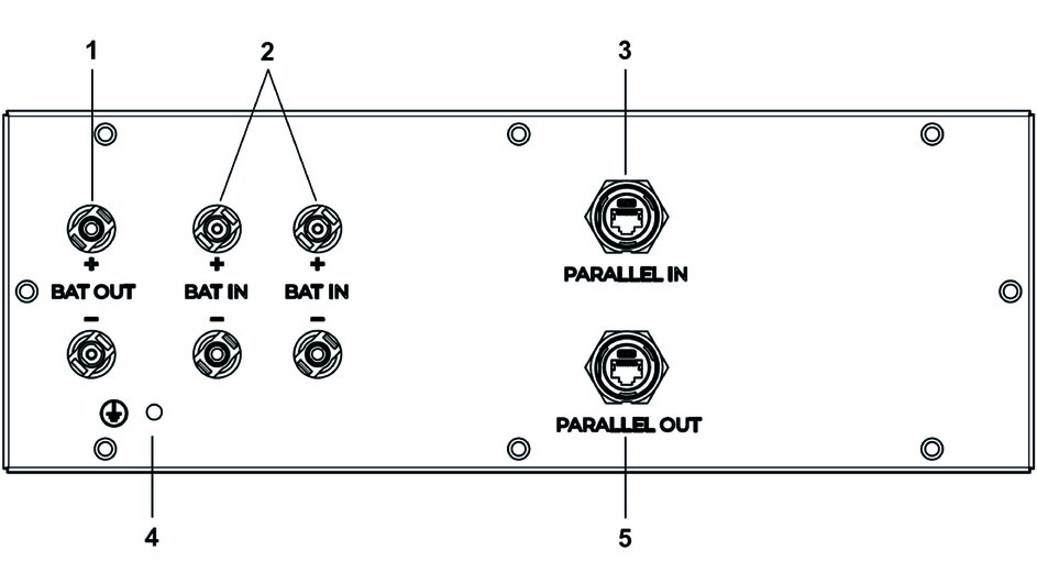 parallelswitchbox terminals