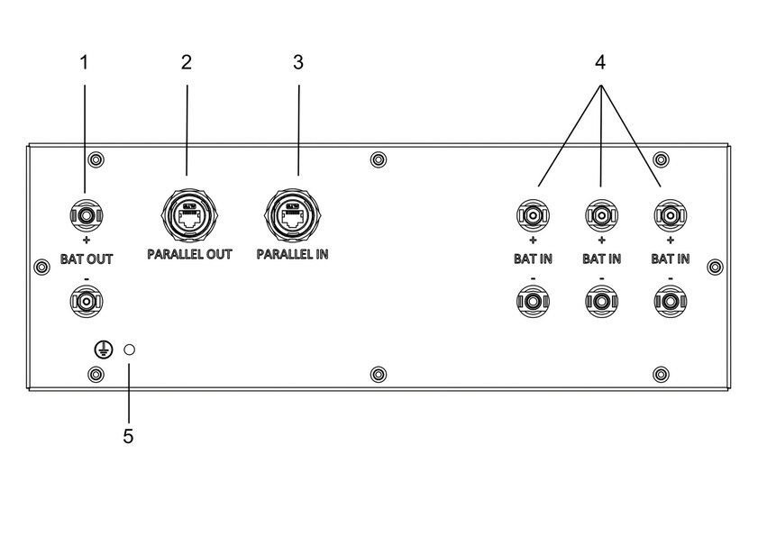 parallelswitchbox terminals 20 30