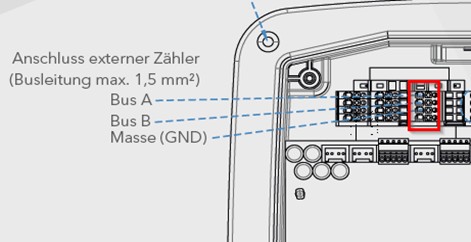 internal meter connection salia board