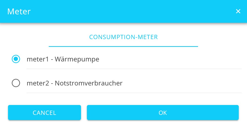 meter id