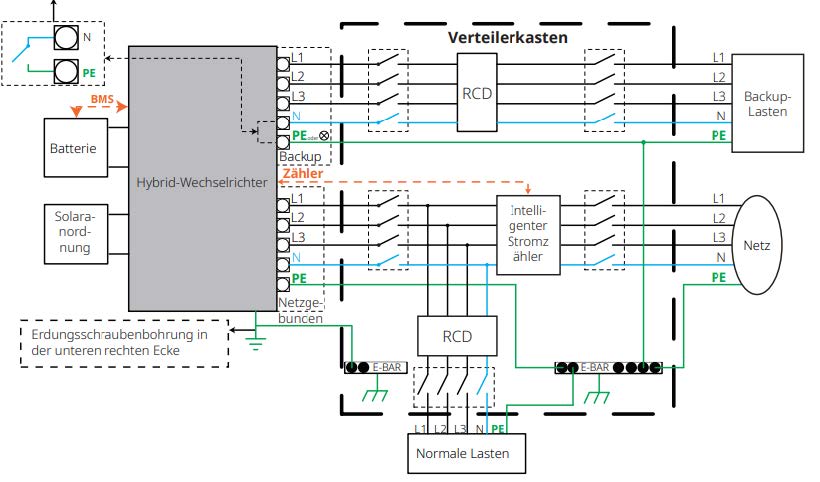 emergency reserve connection diagram