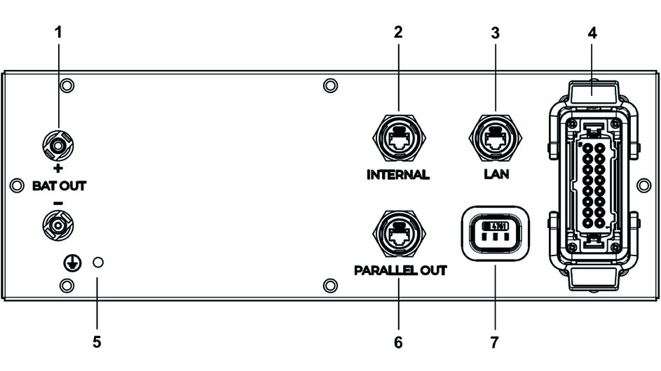 EMS terminals