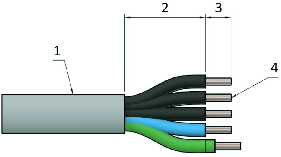 stripping cable